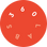360 Labs